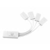 USB HUB