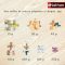 Puzzle Nathan Dans l’espace (Cherche et trouve) 150 Kusy
