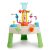 Centrum aktivít Little Tikes 642296E3